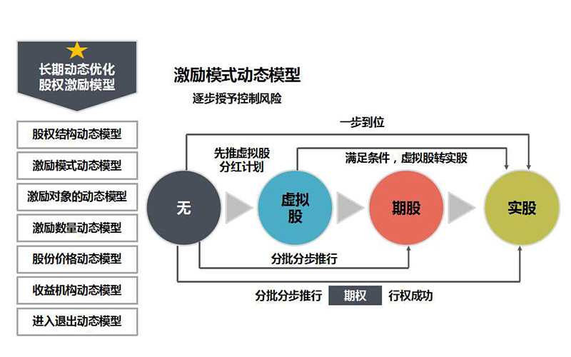 ə(qun)(l)6.jpg