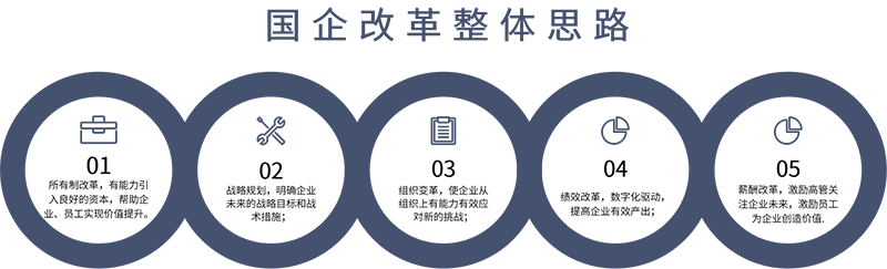 DƬ3.png